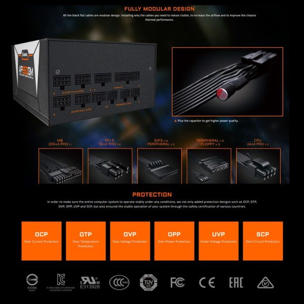 Gigabyte AORUS P850W 80 Plus Gold Fully Modular Power Supply - Image 4