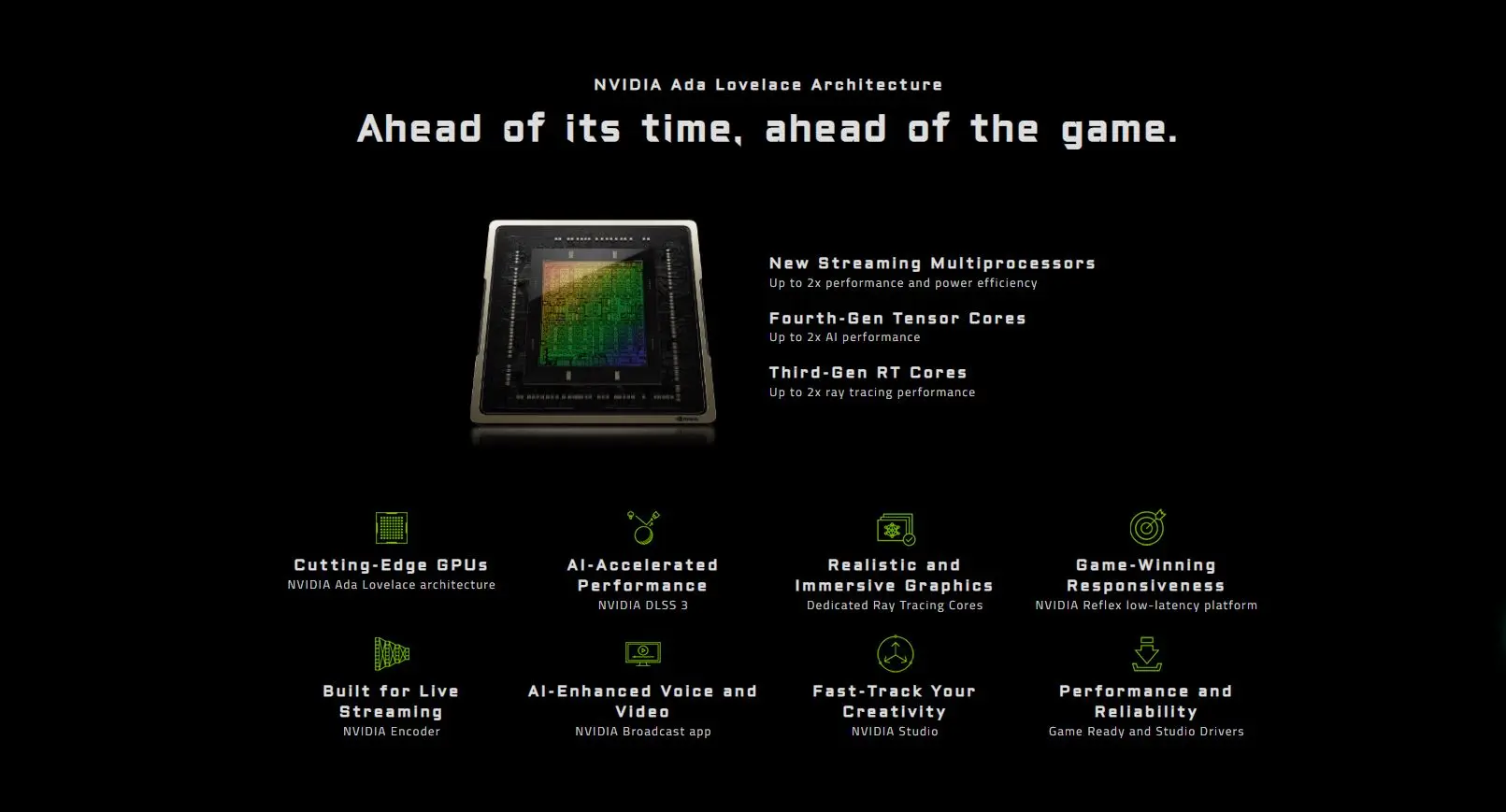 AORUS GeForce RTX 4090 MASTER 24G Graphic Card winsoft