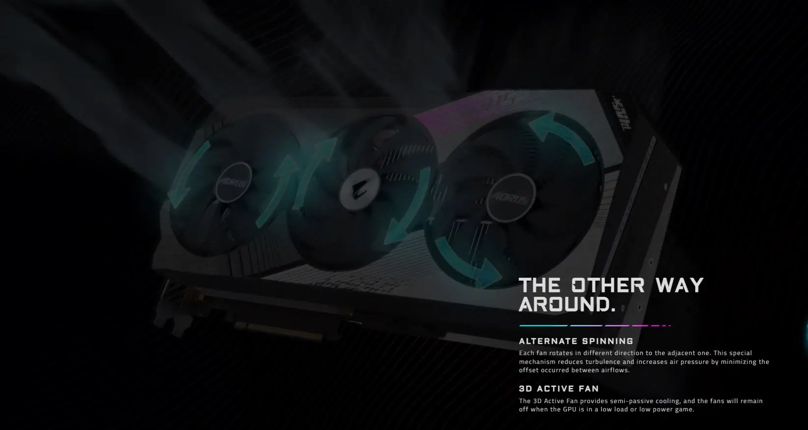 AORUS GeForce RTX 4090 MASTER 24G Graphic Card 05