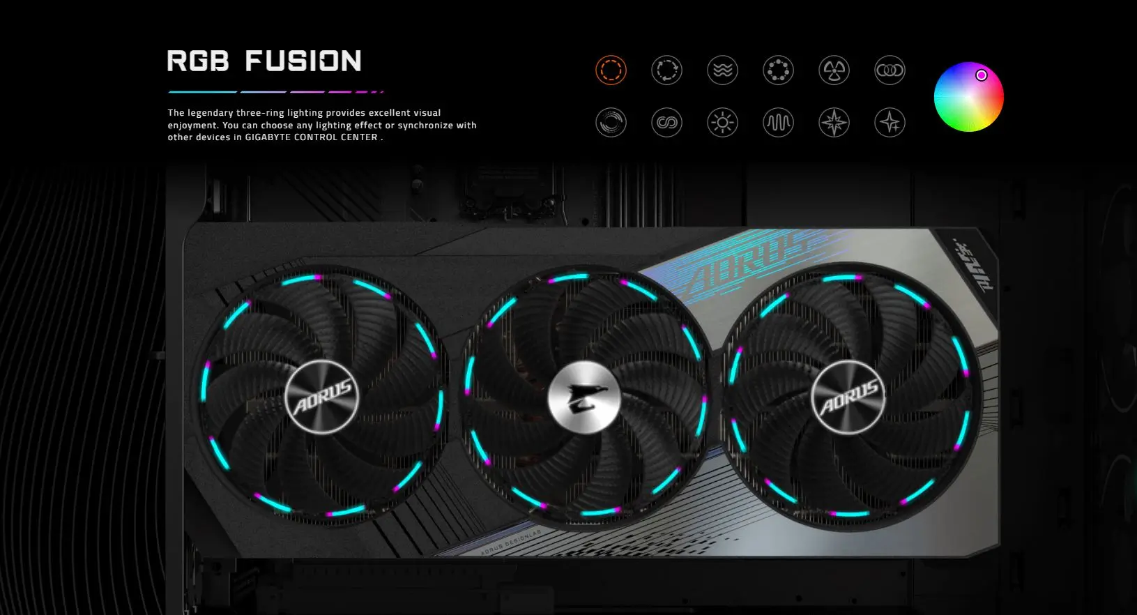 AORUS GeForce RTX 4090 MASTER 24G Graphic Card 07