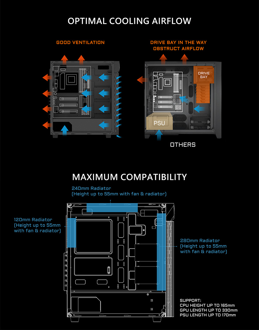 GIGABYTE C200 GLASS Mid Tower Gaming Casing